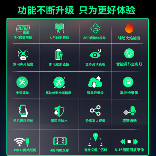 华为智选鸿蒙智选小豚当家室外500万摄像头无线wifi网络高清夜视手机远程监控器360度无死角带夜视家用全景 【热销推荐】500万超清+4.2M延长线