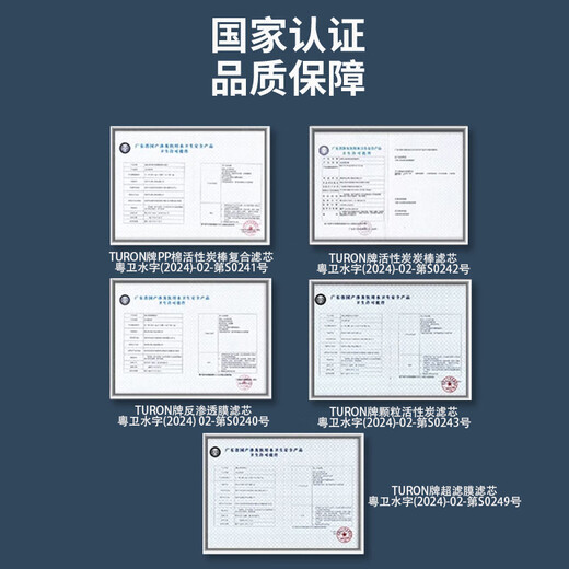TURON美的净水器S1华凌通用MRC1592/93/MU135/136/1598A-400G过滤机器滤芯全套前置后置配件PP棉RO膜 适用MRO215-4系列 常换滤芯