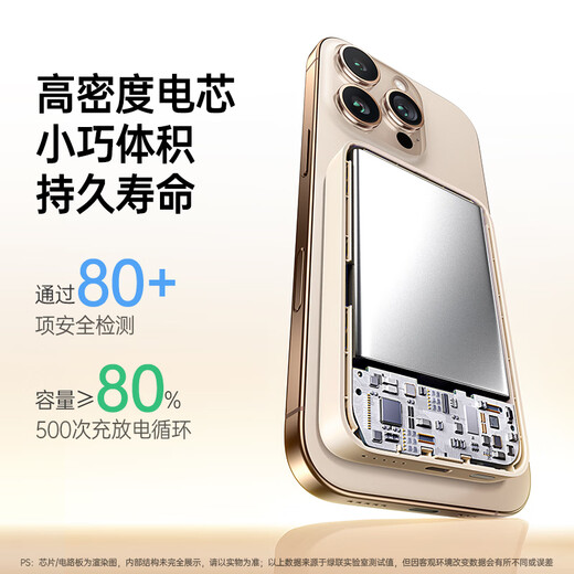 Green Network [3C certified to board the plane] Magnetic power bank compatible with MagSafe wireless 20W fast charging 10000 mA mobile power supply suitable for Apple 16/15/Huawei/Xiaomi