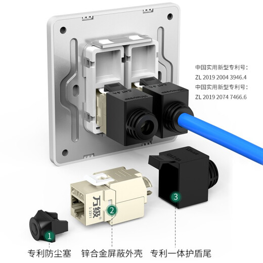 WANJEED network panel Category 5e, Category 6, Gigabit, Category 7, Category 8 network cable sockets, module-free 86 type single and double port panel with module [luxury version] Category 6e double shielded double port panel