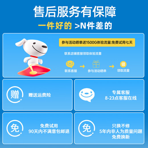 Pinsheng portable wifi mobile 2025 new wireless wi-fi6 network portable 4G Internet card mifi unlimited speed Internet plug-in-free truck carrying national general traffic WiFi6 Pro+three chips+dual bands+extremely fast channels