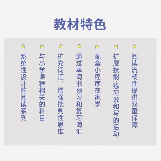 Original imported children's English smart reading123456 level Short-term reading course for winter and summer vacations Word volume accumulation Reading and writing graded reading student textbook Level 6.1 level