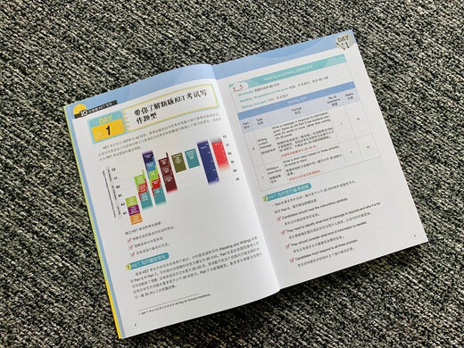 New Oriental beherrscht das KET-Schreiben in 10 Tagen. Sie gilt für die neue Version der Prüfung und entspricht der Lancet A2-Jugendversion.