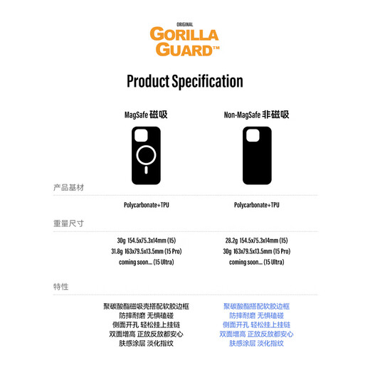 
Ball of the Apes Armor Protective Case for OPPO FindX7Ultra Mobile Case Advanced Sense Fully-Included Soft-Border Anti-fall Silicone Cover Frosted Translucent Skin Feel Simple Case Lanyard Chain
