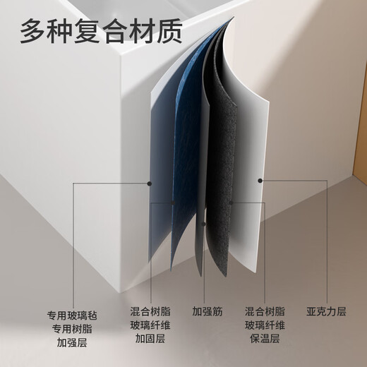恒洁（HEGII）浴缸家用小户型一体深泡水件缸亚克力小型保温独立浴缸HLB673SNA1 【1.2米】深泡空缸+座板