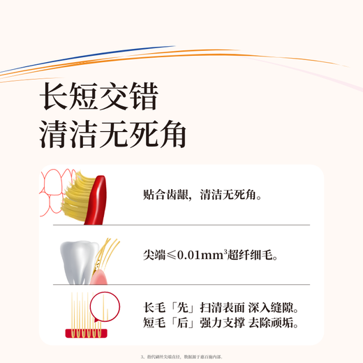 
Huibaishi (EBISU) 48-hole wide-head soft-bristled toothbrush adult gum protection full effect Pro1 package fresh tone color random
