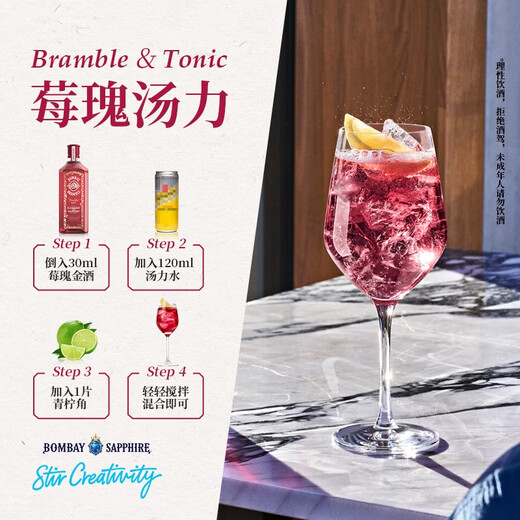 Bombay Sapphire (Bombay) UK Sapphire Gin Gin Flavour importé Wine Raspberry Gin + Mumbai Gin Total 1450 ml 1 Ensemble