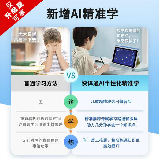 Kuaiyitong's new new curriculum standard all-subject famous teacher class student learning machine primary school first grade to junior high school and high school small screen tutoring machine large screen English listening treasure nine-door synchronization K88 flagship version (elementary school, junior high school and high school) all-subject synchronization new model on the market new curriculum standard synchronization full lineup of famous teachers