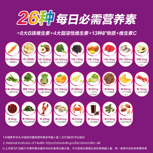 Shancun overseas, middle-aged and elderly women's complex vitamin B group VCED3 calcium magnesium zinc selenium potassium nicotinamide folic acid 275 tablets
