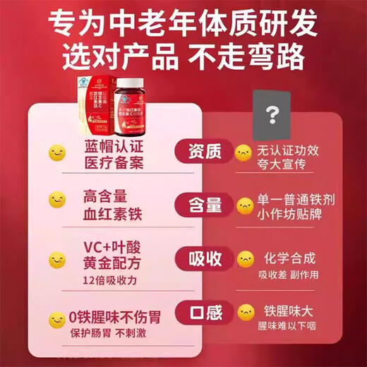 北京同仁堂血红素铁维生素C软胶囊富铁女性可搭调理成人改善缺铁性贫血 3盒装 养血调理，气血双补