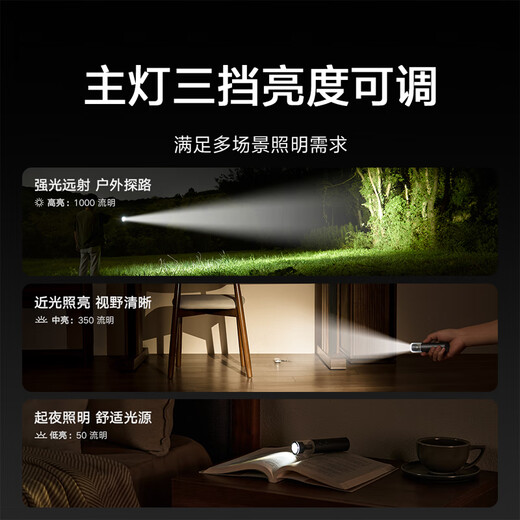 Mijia Xiaomi Mijia multi-function portable ultra-long battery life large-capacity bright flashlight emergency flash self-driving camping
