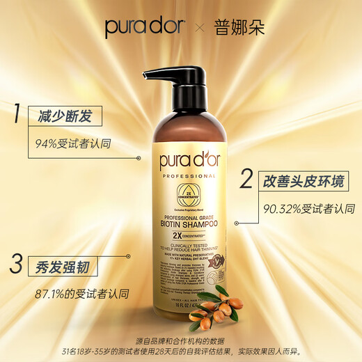 Purador Purador Anti-zerstruktes Haarwachstum Shampoo 473ml Roségold Haare haarthaarige Kopfhaut Shampoo aus den USA importiert