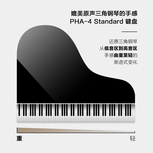 ROLAND HP702 Luxury Vertical Electric Piano 88 Key Homedero Hammer Heavy Adult Profesional Performance Performance Piano Charcoal Negro + taburetes de elevación gratis + Auriculares gratis