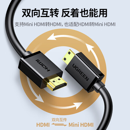 Green Alliance Mini HDMI a HDMI2.0 Cable adaptador 4K60Hz HD Cable de conversión Laptop Tablet Cámara Pantalla portátil Monitor conectado Proyector TV 2 metros 10117