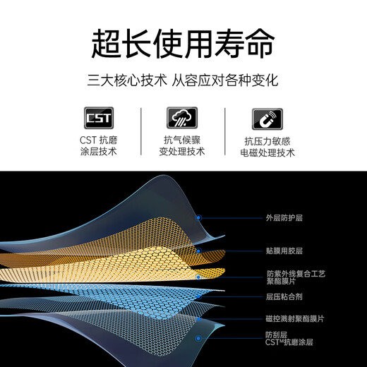 Johnson & Johnson original imported car film insulation film jade light color enlarged special car glass film car film front windshield film car window film car film explosion-proof solar film