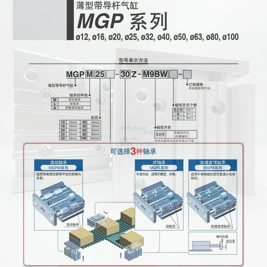 XMSJSMC带导杆三轴气缸MGPM12/16/20/25/32/40/63/10/50/75/80 MGPM12250Z