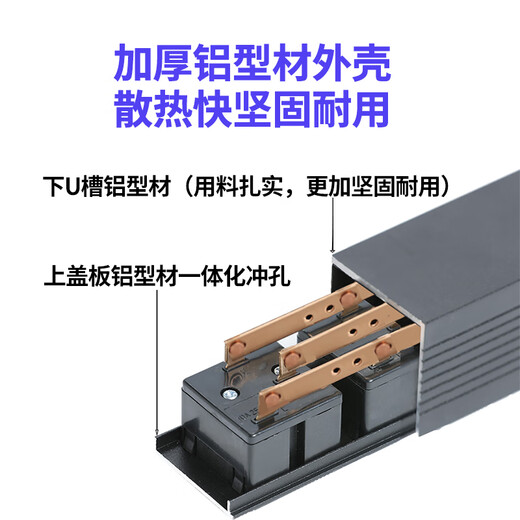 GWGJ PDU-Kabinettssocket 4-Bit NEU NEU National Standard Fünf-Loch 32A 8000W Anschlussbox ohne Draht Computer Room Power Plug-in Hochleistungsanterminal TP6210