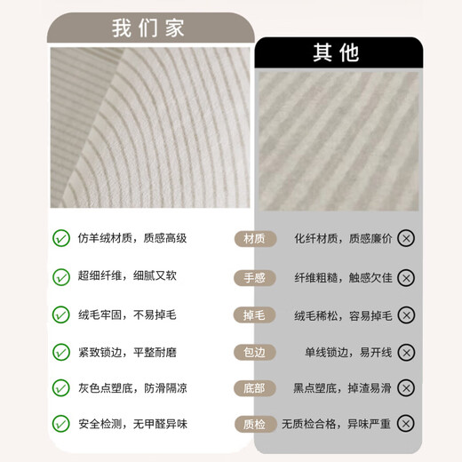 Saint Valentine carpet living room bedroom bedside carpet non-slip thickened cooling plush blanket minimalist style 80*160cm