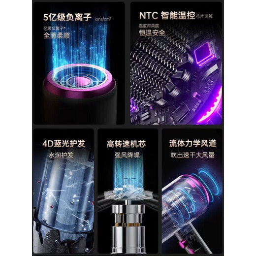 XVVMI German technology high-speed home hair salon dedicated hair dryer barber shop care hair dryer home light negative ion high power does not hurt hair speed platinum model gray 2400w-900 million negative ions 1