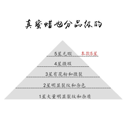 Amber style, one thing, one picture, one certificate, beeswax bracelet, men and women, natural amber bracelet, Russian chicken fat yellow round beads, 20.01g, 12.9mm