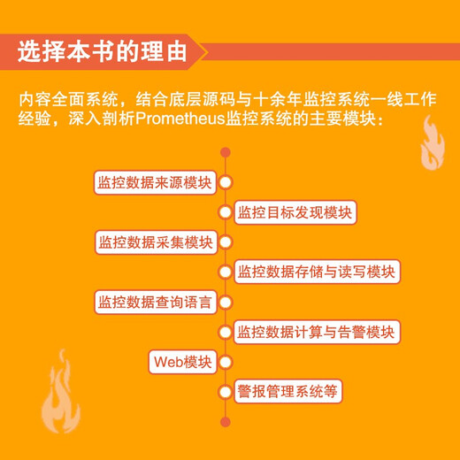 
In-depth understanding of Prometheus monitoring system (produced by asynchronous books) 9787115**2677 Bao Guangya, Zhang Fan People's Posts and Telecommunications Press