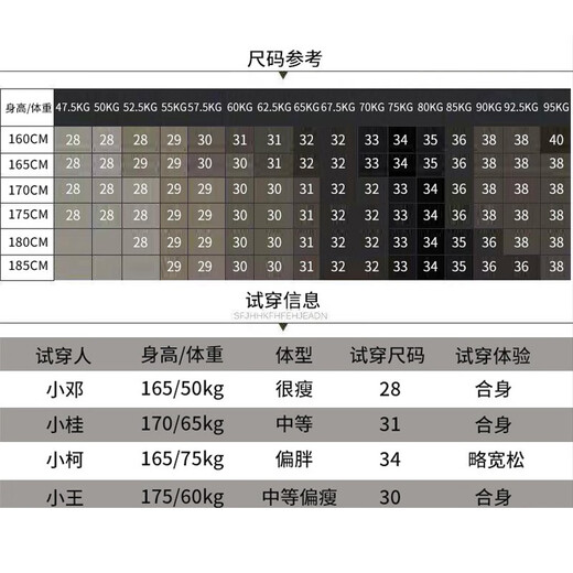FEIYU LEE【两件装】夏季薄款休闲裤男弹力宽松修身时尚哈伦百搭工装束脚 K06灰色+K06黑色 36 [（2.8尺）体重160-185斤]