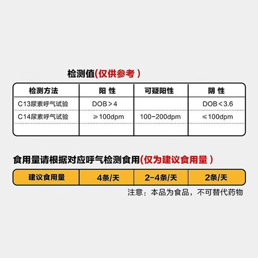 Youyansu probiotic powder Lactobacillus reuteri Adult gastrointestinal tract Pylopass probiotic 1 box + 1 tube of Youyansu toothpaste