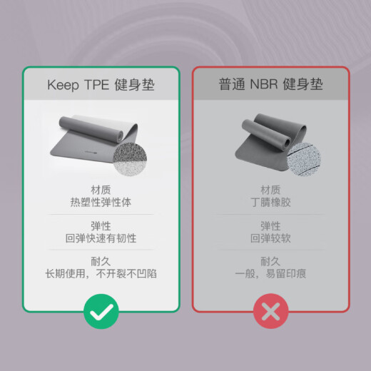 Keep瑜伽垫健身垫183*80cm加宽加厚防滑隔音减震训练垫男士健身运动垫