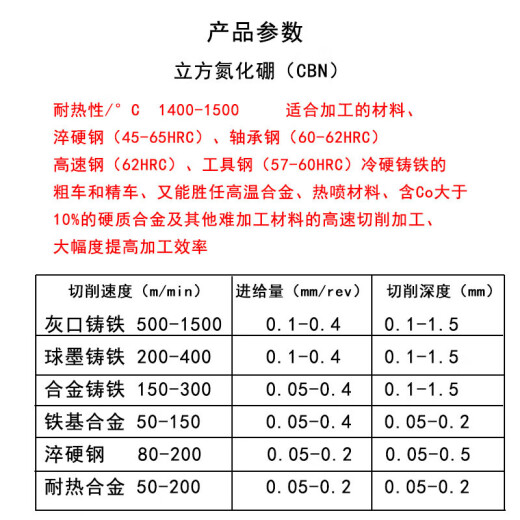 
mnug boron nitride plus hard welding turning tool 20 square 90 degrees Y outer circle quenching ordinary knife YT726Y0 imported P 50/inner hole 12140/hard steel cast iron
