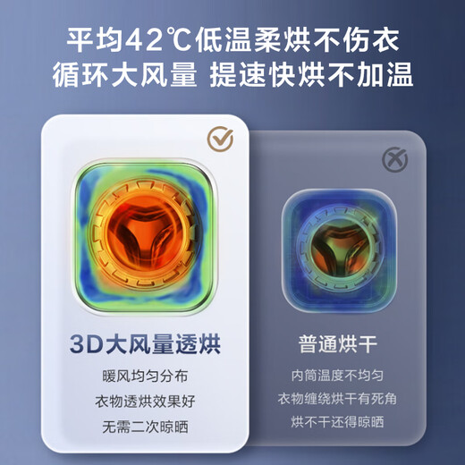 LittleSwan underwear washing machine fully automatic home lazy washing machine baby wall hanging washing and drying integrated small sponge 2.0 ultra-fine water purifying Rubik's Cube TD30M80W