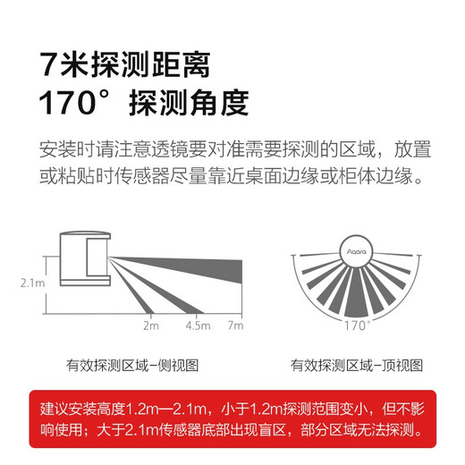 Le capteur de corps humain Aqara Lumi Lianchuang détecte les mouvements humains ou animaux et a été connecté à Mijia/Apple HomeKit
