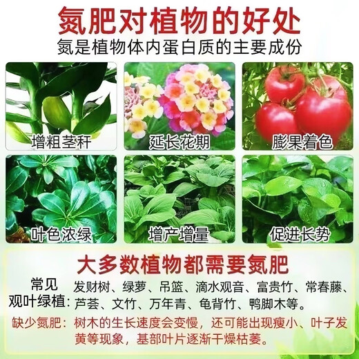 Xinlianxin genuine agricultural urea high-nitrogen fertilizer for vegetables, flowers and fruit trees, general fertilizer, chemical fertilizer, organic compound fertilizer 80Jin Jin equals 0.5kg, original packaging 80Jin Jin equals 0.5kg, one bag express delivery, genuine guarantee, 10% compensation for fakes