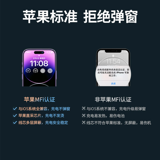 Greenlink MFi certification does not pop up, suitable for Apple charging cable fast charging data cable USB to Lightning iPhone14/13/12 mobile phone ipad tablet 1m