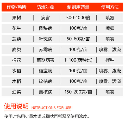 Guoguang Carbendazim plant soil disinfectant leaf spot, scab, sheath blight, fruit tree fungicide pesticide 100g