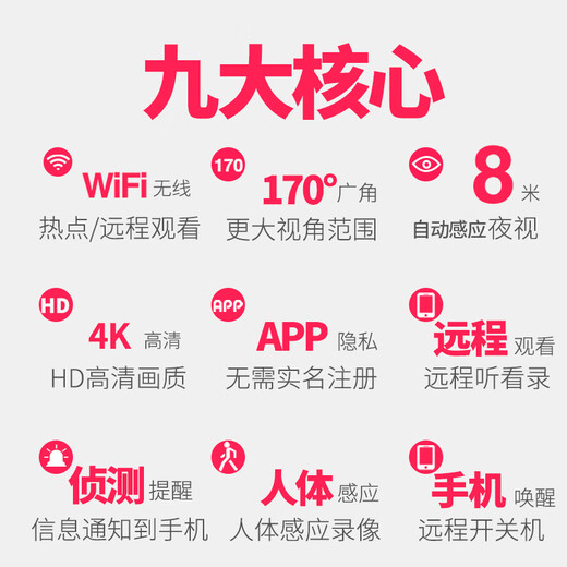 Ultra-Clear 4K Camera Home WLAN-Kamera-Kabel kleiner Monitor WiFi Nachtsicht Mobiltelefon Remote-Überwachung Loch Akkulaufzeit Wireless WiFi-Verbindung + Remote-Switch 64G Speicher (Zyklus und Speichern von Videoaufzeichnungen für etwa 10 Tage)