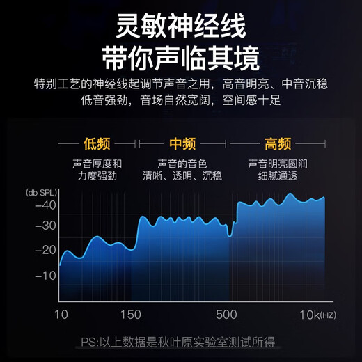 秋叶原（CHOSEAL） 发烧级单晶铜音频线 带神经线屏蔽层抗干扰HIFI音质家庭影音功放音响连接线 卡侬公转卡侬母单晶铜音频线QS9903 10米