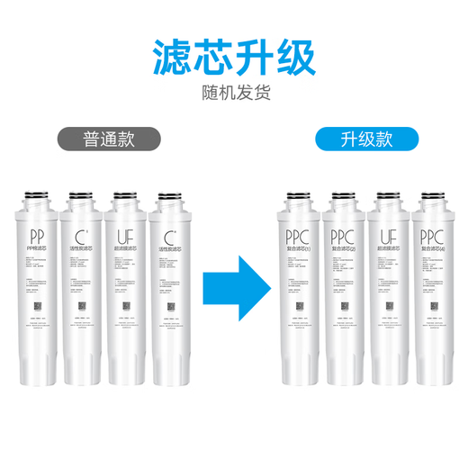 Jinshiquan filter element general-purifier Midea water purifier JL JR JD1056S 1059/1355/1255/12/1056