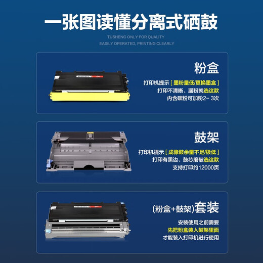 彩格适用兄弟TN2050硒鼓 7420 7020 2820 2920 7010 7220 7025 兄弟2920鼓架+粉盒套装