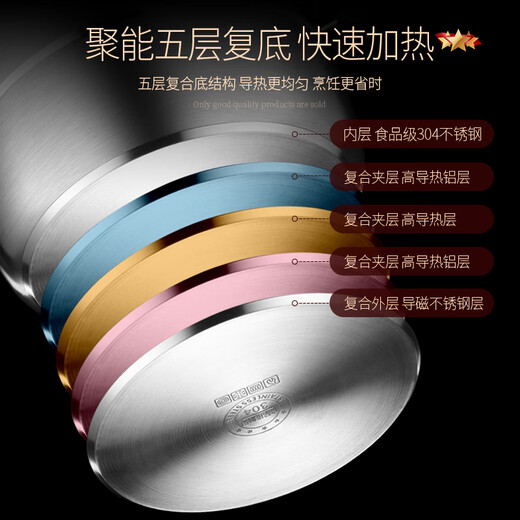 Jidu steamer 304 stainless steel household thickened three-layer multi-layer large capacity commercial steamer drawer induction cooker gas universal Tang-304 steamer double layer (for 6-8 people) 32cm