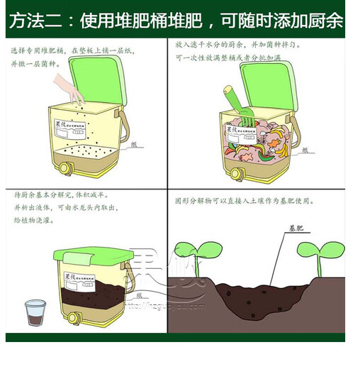 Guoyou EM bacteria bran microbial agent kitchen waste anaerobic compost bacteria powder food waste treatment starter 500G anaerobic EM fermentation bacteria