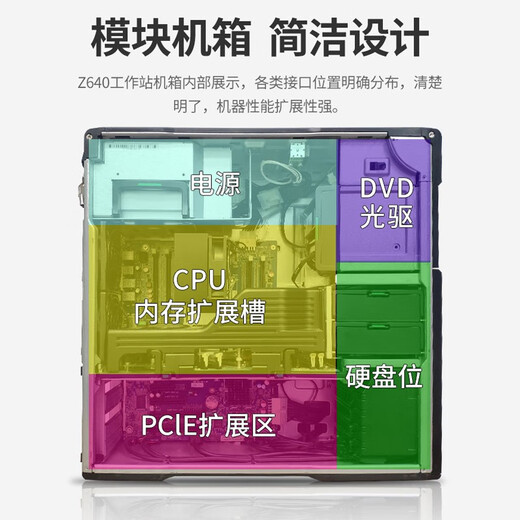 HP惠普Z640二手图形工作站双路静音三维建模渲染平面设计美工4K剪辑渲染运算多开仿真工作室电脑主机 95新E5-2687WV4*2/64G/8G显卡