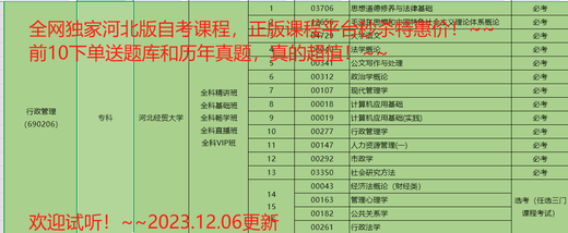 
2025 Hebei Province Self-Examination 040106 Preschool Education Examination Video Courseware Online Class Years’ Questions Textbook Topics Essential Class Course + Question Bank + Previous Years’ Questions or Simulations 12353 Preschool Children’s Mental Health and Tutoring
