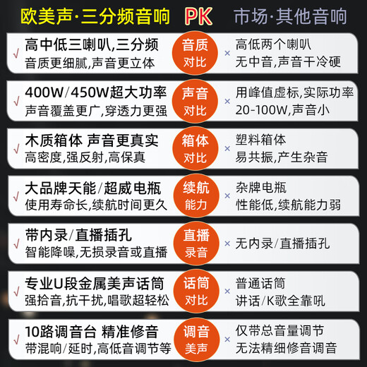 European and American outdoor audio karaoke dedicated three-way high-power professional singing live broadcast square dance performance high-quality large volume mobile pull rod Bluetooth portable speaker equipment 12 inches 263 pull rod 450W 1 wireless microphone 1 lavalier microphone + spree