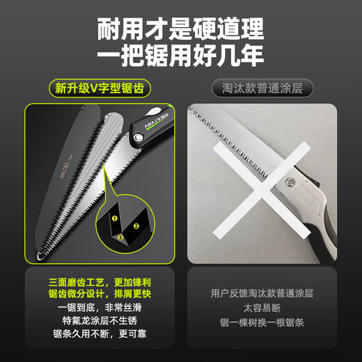 Arrizo Hand Saw Fast Folding Saw Household Small Handheld Logging Saw Orchard Forest Saw SK9 Stainless Steel Folding Saw (Small)