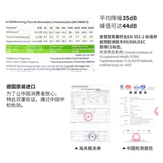 Anearyou soundproof earplugs, imported from Germany, anti-noise for sleep, study and work, women's small size minisoft 5 pairs