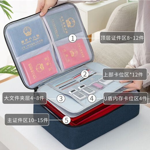 Kluot Home ID Bag Home Home Multi-Función Bolsa de almacenamiento de gran capacidad Registro de hogares Pasaporte Passport Bank Bag Bag de tres capas con cerradura [Azul estrecho]