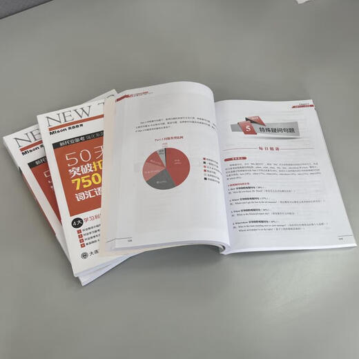 50天突破托业750分词汇语法 听力 阅读（套装3本）