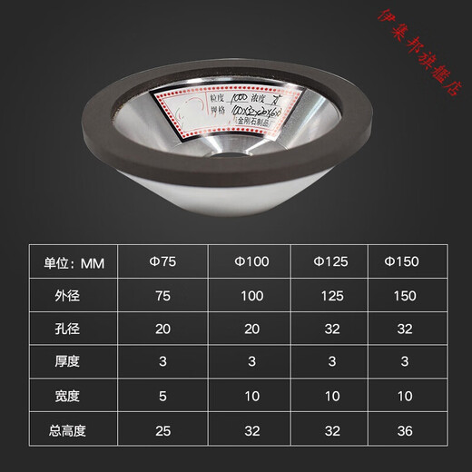 Yuechangsheng 100-150 mm en diamant bol mouchement roue à roue cimentée carbure à haute vitesse