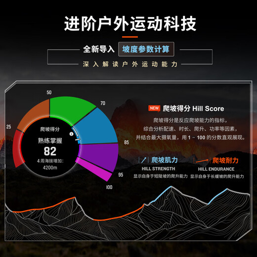 佳明（GARMIN）Fenix7 Pro太阳能蓝宝石帆板冲浪多频多星户外运动智能手表旗舰版