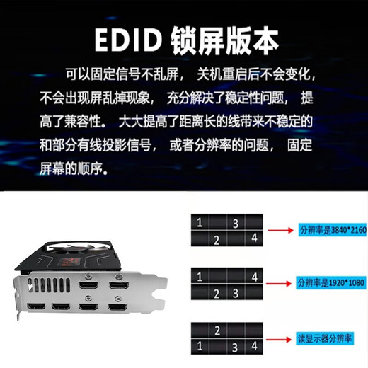 星齐美750/1050/1650 带EDID锁屏4屏显卡原生接口炒股投影拼接监控可用于小机箱 1050 4G带锁屏